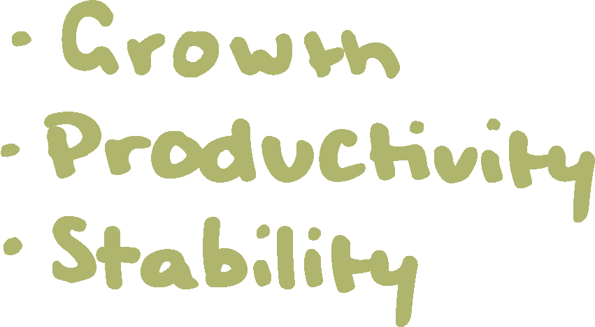 Growth. Productivity. Stability.